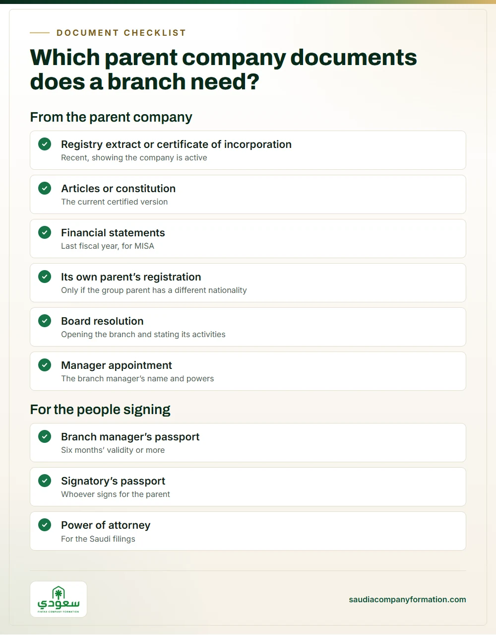 Infographic: parent company documents for a Saudi branch