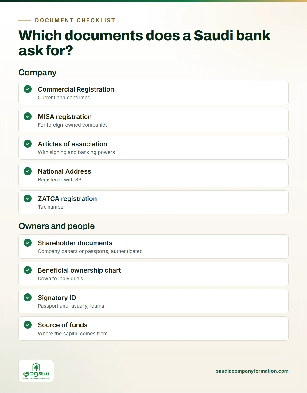 Infographic: documents for a Saudi corporate bank account