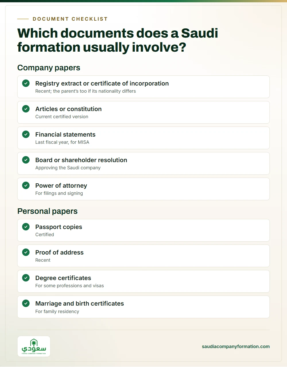 Infographic: common company and personal documents used in Saudi Arabia